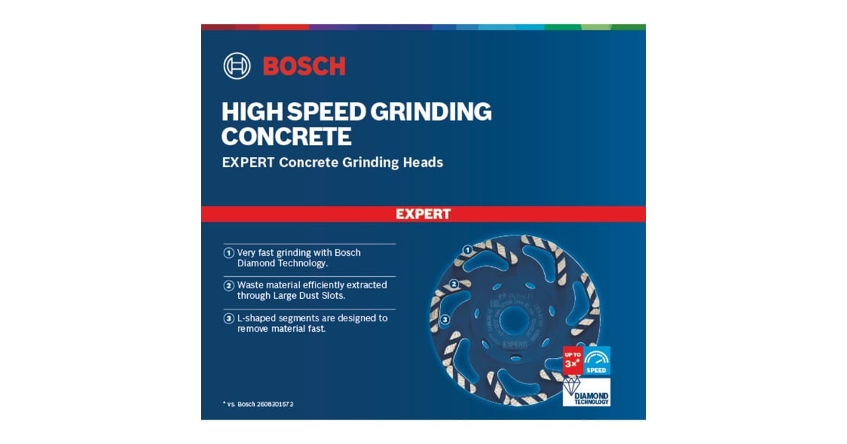 Bosch Professional Diamant-Topfscheibe Expert for Concrete, Ø 125mm ...