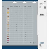 Bosch Kreissägeblatt Speedline Wood, Ø 300mm, 28Z Bohrung 30mm, für Tischkreissägen