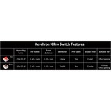Keychron K4 Pro, Gaming-Tastatur schwarz/blaugrau, DE-Layout, Keychron K Pro Brown, Hot-Swap, Aluminiumrahmen, RGB