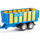 SIKU 1947 FARMER New Holland mit Silagewagen, Modellfahrzeug 