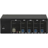 Inter-Tech IPC KVM Switch AS-42HUS, KVM-Switch 