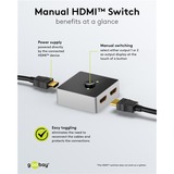 goobay Manuelle HDMI-Umschaltbox 2 auf 1 (4K @ 60Hz), HDMI Switch schwarz/silber