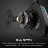 Corsair VOID v2 MAX WIRELESS, Gaming-Headset schwarz