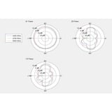 DeLOCK 5G 3,4-5,0 GHz Antenne SMA schwarz, omnidirektional, Kippgelenk