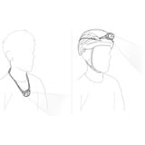 Petzl SWIFT LT, LED-Leuchte weiß
