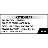 COBI Kettenkrad, Konstruktionsspielzeug Maßstab 1:28