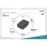 Digitus Adapter HDMI > HDMI schwarz, UHD 4K@60Hz