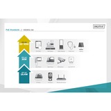 Digitus Industrieller Gigabit PoE++ Splitter, 802.3bt, PoE-Splitter 