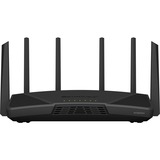 Synology RT6600AX, Router 