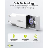 goobay USB-C PD GaN Schnellladegerät Slim (30 W) weiß