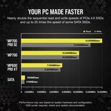 Corsair MP700 PRO SE mit Luftkühler 4 TB, SSD PCIe 5.0 x4 NVMe 2.0, M.2 2280 