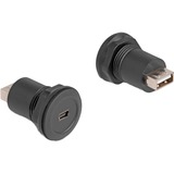 DeLOCK Einbaubuchse Mini-USB-B 2.0 > USB-A 2.0, Adapter schwarz