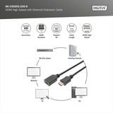 Digitus HDMI High Speed mit Ethernet Verlängerungskabel schwarz, 3 Meter
