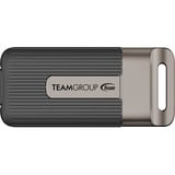 Team Group PD20 Mini External SSD 4TB, Externe SSD 