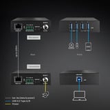 Lindy USB 3.2 Gen 1 Cat.6A HDBaseT Extender, USB-Extender schwarz, 100m