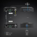 Lindy USB 3.2 Gen 1 Cat.6A HDBaseT Extender, USB-Extender schwarz, 100m