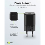 goobay USB-C Schnellladegerät Nano, PD, GaN, 45 Watt schwarz, 1x USB-C, Power Delivery 3.0
