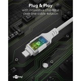 goobay Ethernet-Adapterkabel USB-C 3.2 Gen2 > RJ-45, Slim weiß, 1 Meter