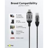 goobay Ethernet-Adapterkabel USB-C 3.2 Gen2 > RJ-45, Slim schwarz/grau, 5 Meter