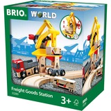 BRIO World Frachtverladestation, Spielgebäude 