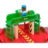 BRIO World Lok-Drehscheibe mit Kontrollbrücke, Bahn 