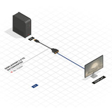 Lindy DisplayPort 1.2 auf DVI-D Basis-Adapter schwarz