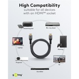 goobay Plus Ultra High-Speed HDMI-Kabel, 8K @ 60Hz grau, 1 Meter