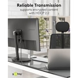 goobay USB Adapterkabel, USB-C Stecker > HDMI Stecker, 4K / 60Hz schwarz, 1 Meter