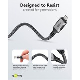 goobay Ethernet-Kabel USB-C 3.2 Gen2 Stecker > RJ-45 Stecker, LAN-Adapter schwarz/silber, 1 Meter, geflochtener Textilmantel