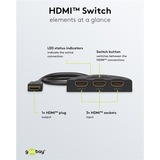 goobay HDMI-Umschaltbox 3 auf 1 (4K @ 30Hz), HDMI Switch schwarz, 58cm Kabel