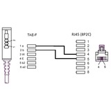 goobay TAE Anschlusskabel DSL/VDSL schwarz, 10 Meter