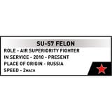 COBI Su-57 Felon, Konstruktionsspielzeug 