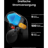 SwitchBot Ultra Touch Bundle, Set schwarz