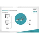 Digitus USB 2.0 Anschlusskabel USB-A (Stecker) > USB-A (Stecker) schwarz, 1,8 Meter