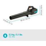 GARDENA Akku-Laubbläser PowerJet 18V Ready-To-Use-Set grau/türkis, Li-Ion Akku 2,5Ah P4A, POWER FOR ALL ALLIANCE