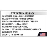 COBI Stryker M1126 ICV, Konstruktionsspielzeug Maßstab 1:35