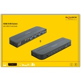 DeLOCK HDMI KVM Switch 4K 60 Hz mit USB 3.0 und Audio, KVM-Switch 