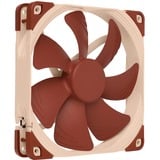 Noctua NF-A14 PWM, Gehäuselüfter PWM-Anschluss