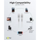 goobay Supersoftes USB 2.0 Textilkabel, USB-C Stecker > USB-C Stecker weiß, 2 Meter