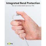 goobay Supersoftes USB 2.0 Textilkabel, USB-C Stecker > USB-C Stecker weiß, 2 Meter