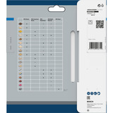 Bosch Professional PRO Steel cordless Kreissägeblatt, Ø 160mm, 36Z Bohrung 20mm, für Akku-Handkreissägen