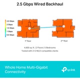TP-Link Deco BE65(2-pack) BE9300 Whole Home Mesh Wi-Fi 7, Router weiß