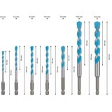 Bosch EXPERT HEX-9 MultiConstruction Bohrer-Satz, 7-teilig Ø 4 / 5 / 6 / 8 / 10 / 12mm
