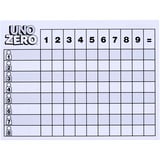 Mattel Games UNO Zero, Kartenspiel 