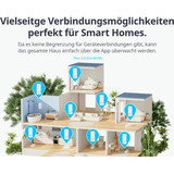 SwitchBot WLAN Wassermelder weiß