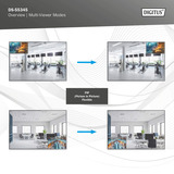 Digitus HDMI Matrix Switch / Multi-Viewer 4x2, HDMI Switch 