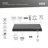 Digitus HDMI Matrix Switch / Multi-Viewer 4x2, HDMI Switch 