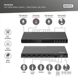 Digitus HDMI Matrix Switch / Multi-Viewer 4x2, HDMI Switch 