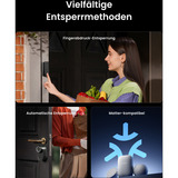 SwitchBot Ultra Touch Bundle, Set weiß