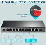 TP-Link TL-SG1210MP, Switch 